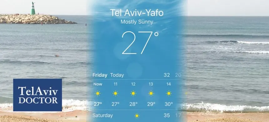 heat stroke health tips | Tel Aviv Doctor Heat Exhaustion and Heat Stroke - Summer Heat Health Risks 2/3