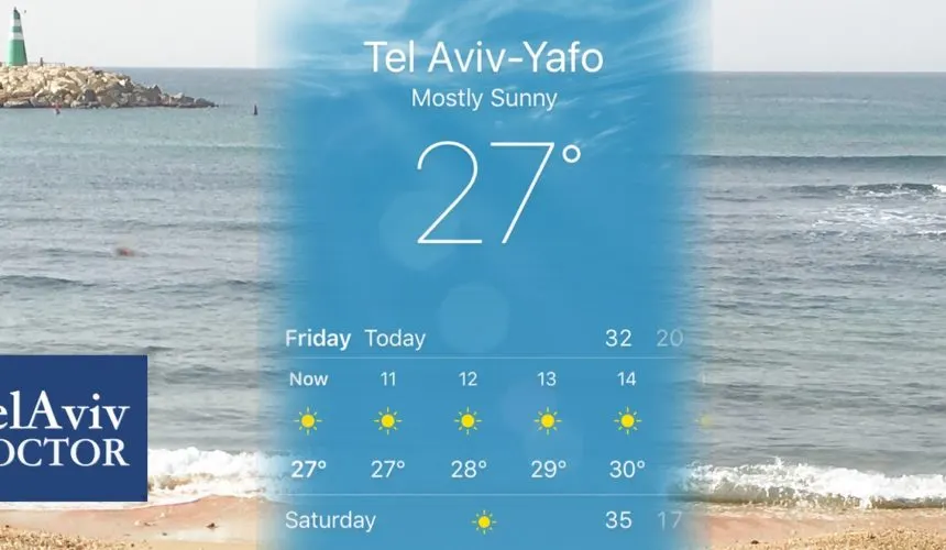 heat stroke health tips | Tel Aviv Doctor Heat Exhaustion and Heat Stroke - Summer Heat Health Risks 2/3 - Part 2