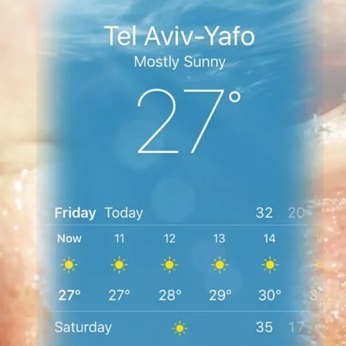sweat dehydration heat israel Watch Out For Dehydration – Summer Heat Health Risks 1/3
